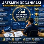 Asesmen Organisasi dalam Perspektif Hukum dan Psikologi Organisasi